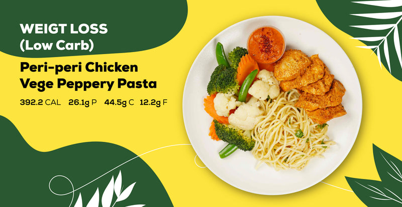 What to Expect from Your Dietmonsta Meal Delivery