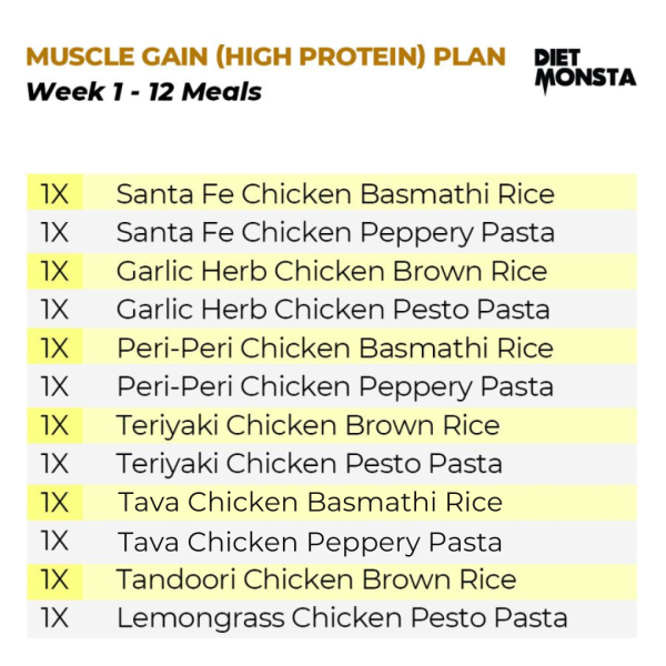 40+8 Meals Muscle Gain (48 Chickens) 