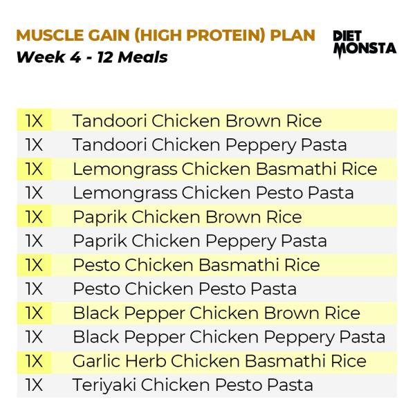 40+8 Meals Muscle Gain (48 Chickens) 